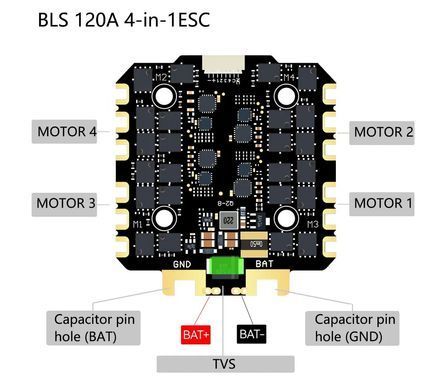 Стек FC&ESC DakeFPV H743 3&ndash;8S 30&times;30, 4in1 ESC 120A, Betaflight/Ardupilot, для великих дронів