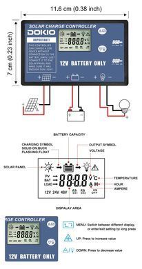 Сонячна панель DOKIO FFSP-160W з контролером 12V, складна, монокристалічна, для автономних систем