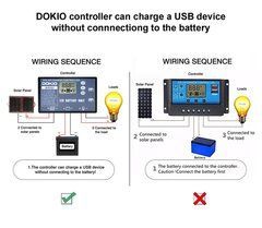 Сонячна панель DOKIO FFSP-160W з контролером 12V, складна, монокристалічна, для автономних систем