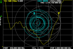 Антена 1170-1300Mhz Clover YNX-1.2G, 50w, 3.5dbi, VSWR