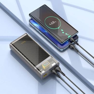 Павербанк Hoco J103A 20000mAh, 22,5W, зовнішній акумулятор, батарея, УМБ, power bank