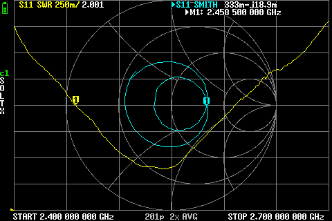Антенна 1170-1300Mhz Clover YNX-1.2G, 50w, 3.5dbi, VSWR