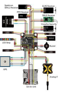 Стек польотний контролер+регулятор моторів FC&ESC SpeedyBee F405 V3 3-6S 30.5X30.5 + 60A ESC, для FPV дронів