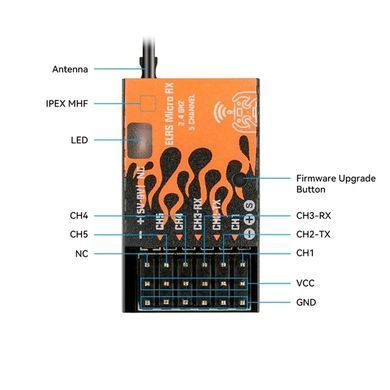 Приймач керування ELRS 2.4GHz BETAFPV Micro PWM 5CH CRSF + антена в комплекті, для крил, човнів та наземних платформ