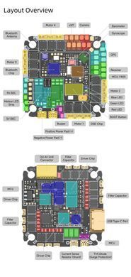 Стек FC&ESC SpeedyBee F405 AIO 3-6S 25.5X25.5 + 40A ESC, для FPV дронів