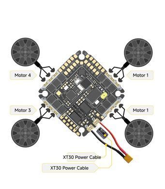 Стек FC&ESC SpeedyBee F405 AIO 3-6S 25.5X25.5 + 40A ESC, для FPV дронів