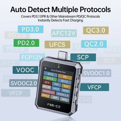Тестер USB FNIRSI FNB-C2 амперметр, вольтметр, USB Type-C, анализатор PD 3.1, для измерений