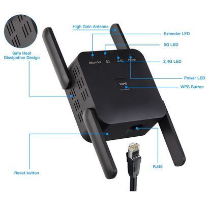 Підсилювач Wi-Fi сигналу FENVI AC1200, репітер 2.4/5 ГГц, швидкість до 1200 Мбіт/с