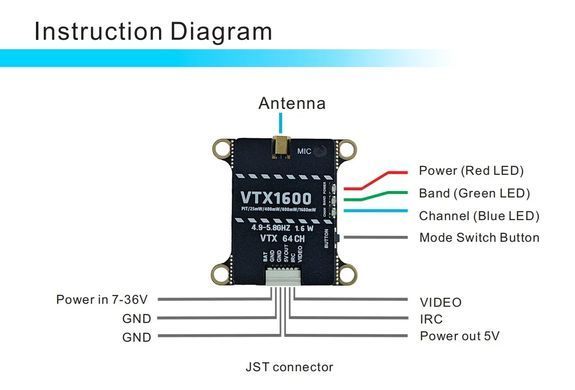 Відеопередавач VTX 4.9&ndash;5.8GHz 1.6W 64CH DakeFPV, для FPV дронів та БПЛА