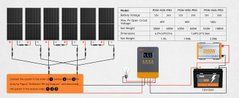 Контроллер заряда PowMr MPPT POW-M25-PRO 25A, 12/24V, для солнечных панелей, под свинцовые АКБ AGM/GEL/LiFePO4