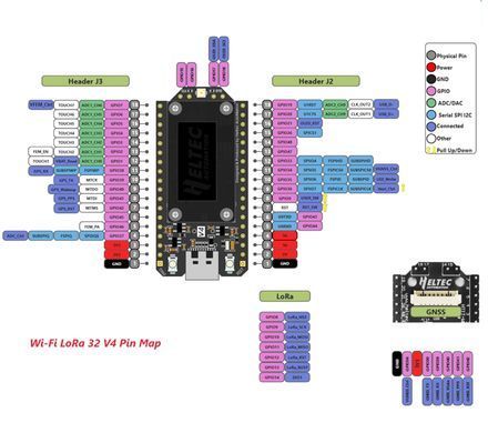 Плата разработки Heltec Wifi ESP32, LoRa32, 863-928MHz SX1262 (V4) с OLED-дисплеем и GPS, для IoT-устройств