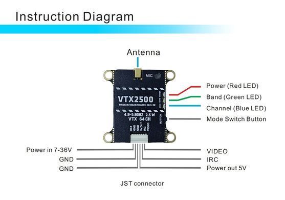 Видеопередатчик VTX 4.9&ndash;5.8GHz 2.5W 64CH DakeFPV, для FPV дронов и БПЛА