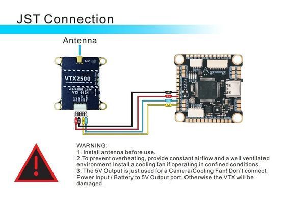 Видеопередатчик VTX 4.9&ndash;5.8GHz 2.5W 64CH DakeFPV, для FPV дронов и БПЛА