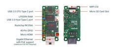 Одноплатний ПК Radxa ZERO 3E 1GB RK3566 ARM Cortex-A55, Gigabit Ethernet, HDMI, USB 3.0 для IoT, DIY