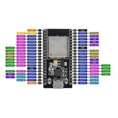 Плата розробки WROOM-32 ESP32 CP2102 38pin Wi-Fi + Bluetooth модуль, для IoT, Arduino, Smart Home
