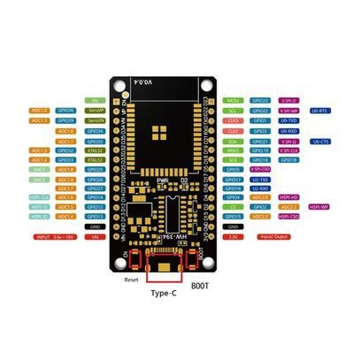Плата разработки WROOM-32 ESP32 CH340 30pin Wi-Fi+Bluetooth модуль, для IoT, Arduino, Smart Home