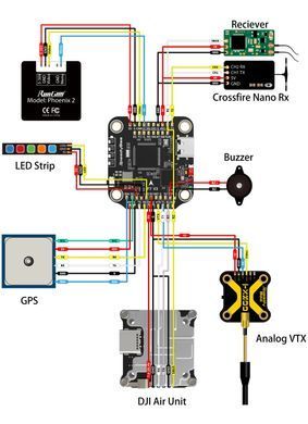 Політний контролер SpeedyBee F722 V3, BMI270, Wi-Fi/Bluetooth, для FPV-дронів