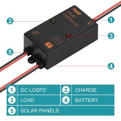 Контроллер заряда PowMr PWM 5A, 6/12V, IP68, для солнечных панелей, под AGM GEL свинцовые АКБ