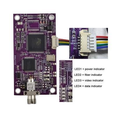 Медіаконвертер TX UART + відео 1080P AHD в оптоволокно, FC/UPC, одномодовий, 5-28V, для FPV дронів