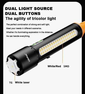 Фонарь ручной LiitoKala LF-X725 1500LM, аккумулятор 21700 3500mAh, Type-C, боковой COB-свет