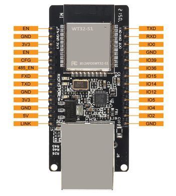 Плата разработки WT32-ETH01 ESP32, Ethernet LAN Wi-Fi+BT, Serial TCP/UDP Gateway, для IoT, Arduino, Smart Home