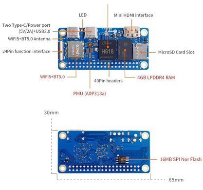 Одноплатний ПК Orange Pi Zero 2W 1GB RAM Allwinner H618 WiFi Bluetooth HDMI для IoT, DIY-проєктів