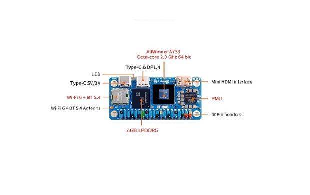 Одноплатний ПК Orange Pi Zero 3W 6GB RAM + радіатор з вентилятором, WiFi Bluetooth HDMI для IoT, DIY