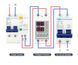 Реле защиты от перенапряжения и перегрузки TOMZN, 230V, 100A, на DIN-рейку