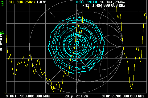 Антена 1170-1300Mhz Clover YNX-1.2G, 50w, 3.5dbi, VSWR
