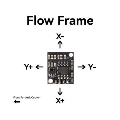 Датчик оптического потока Holybro PMW3901 с ToF дальномером, UART/BEC, для стабилизации и удержания высоты