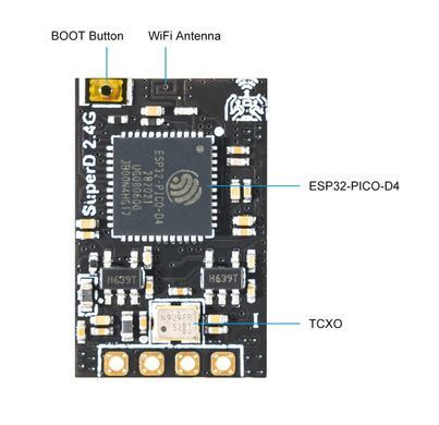Приймач керування ELRS 2.4GHz BetaFPV SuperD Diversity + 2х Т-антени, для FPV дронів