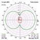 Антенна 868/915Mhz TEAM BLACKSHEEP Diamond 120mm 2.88Dbi, SMA-Male, для ELRS, линейная поляризация