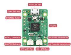 Программатор Raspberry Pi Debug Probe RP2040, USB дебагер SWD UART для Raspberry Pi Pico и ARM MCU