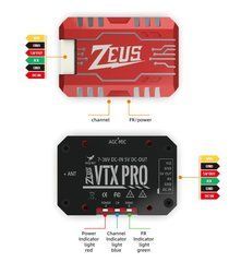 Відеопередавач для FPV дронів HGLRC Zeus VTX PRO 1.6W, 5.8G, 40 каналів, 12.8грам