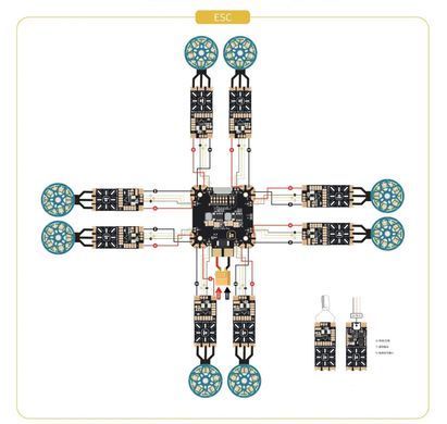 Контроллер распределения питания iFlight BLITZ PDB Pro 4-8S, 330A/80A with BEC 5V/3A 12V/2A