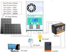Контролер заряду PowMr MPPT 60A 12-48V, PV до 160V, для сонячних панелей, під свинцеві АКБ AGM/GEL/LiFePO4