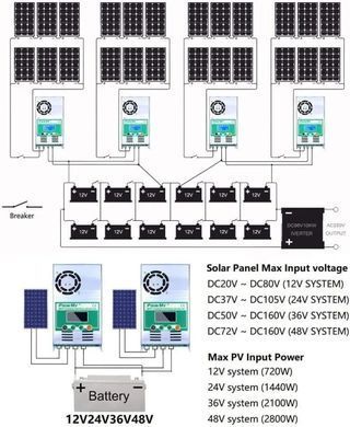 Контроллер заряда PowMr MPPT 60A 12-48V, PV до 160V, для солнечных панелей, под свинцовые АКБ AGM/GEL/LiFePO4