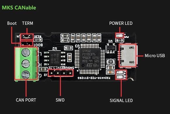 Адаптер USB-CAN CANable Makerbase, неізольований USB to CAN, Type-C, для ПК BMS VESC Klipper XDRIVE