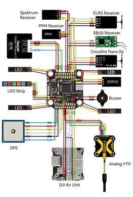 Стек польотний контролер+регулятор двигунів FC&ESC SpeedyBee F405 V4 3-6S 30X30 + 50A ESC, для FPV дронів